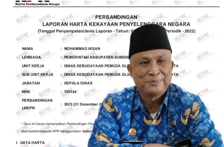 Harta Kekayaan Casekda Sumenep (4): Mohammad Iksan Rp4,6 M, Calon Terkaya Nomor Dua Setelah Agus Dwi